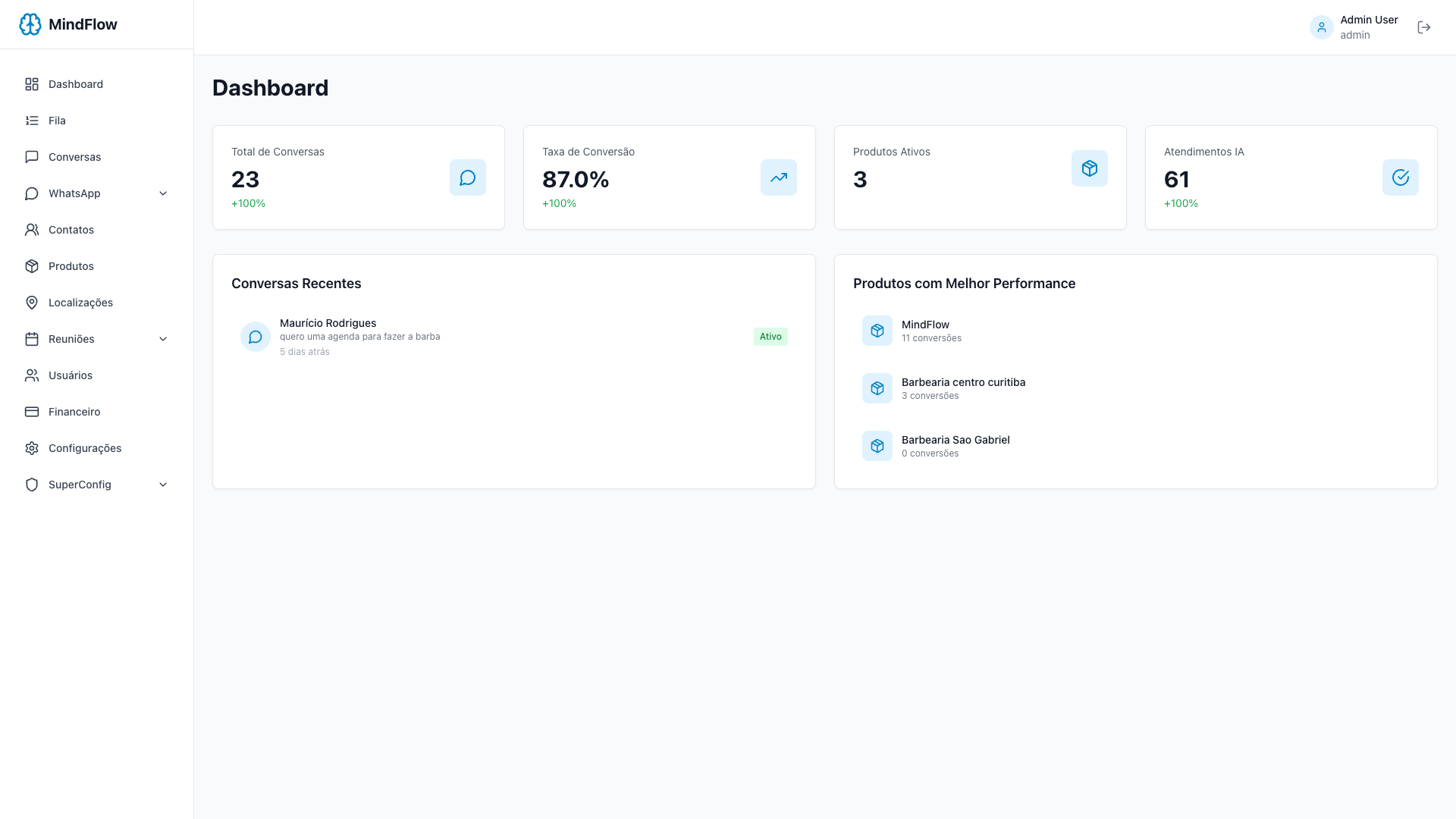 MindFlow - Automação de Vendas com IA | Atendimento 24/7